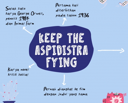 keep the aspidistra flying